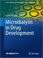MicroDialysis In Drug Development